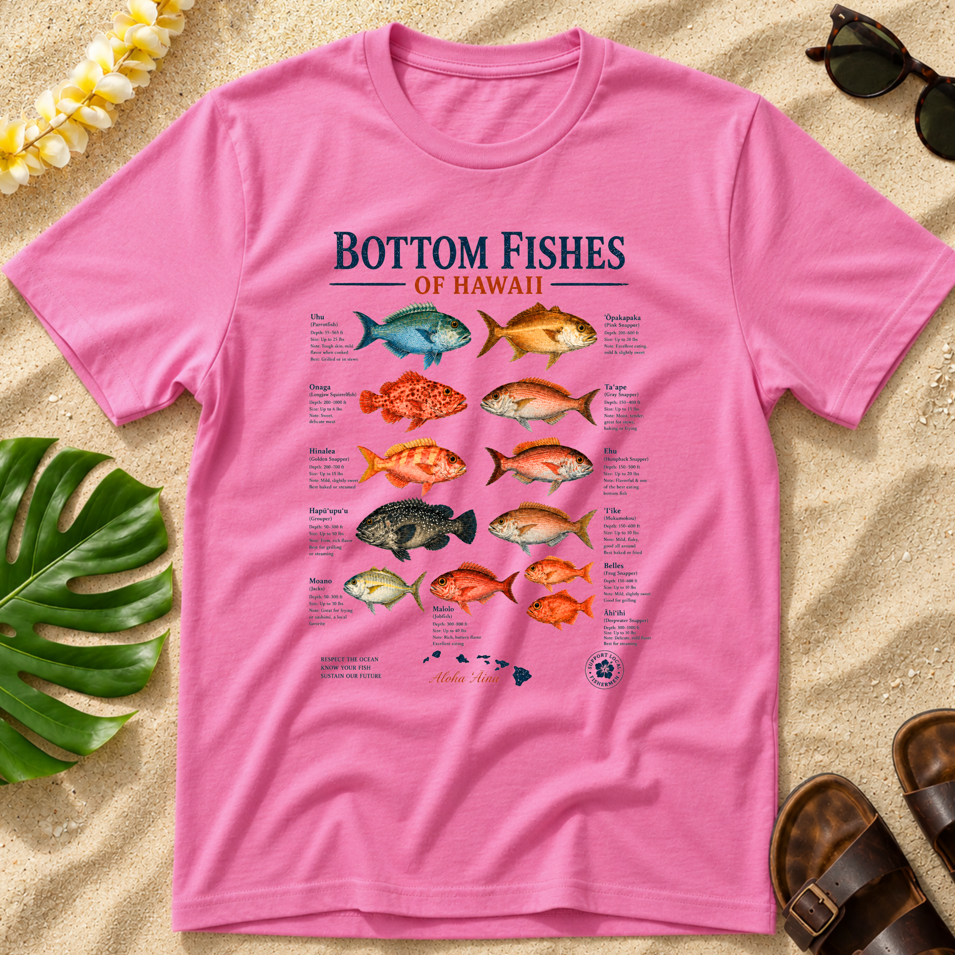 Bottom Fishes of Hawaii T-Shirt