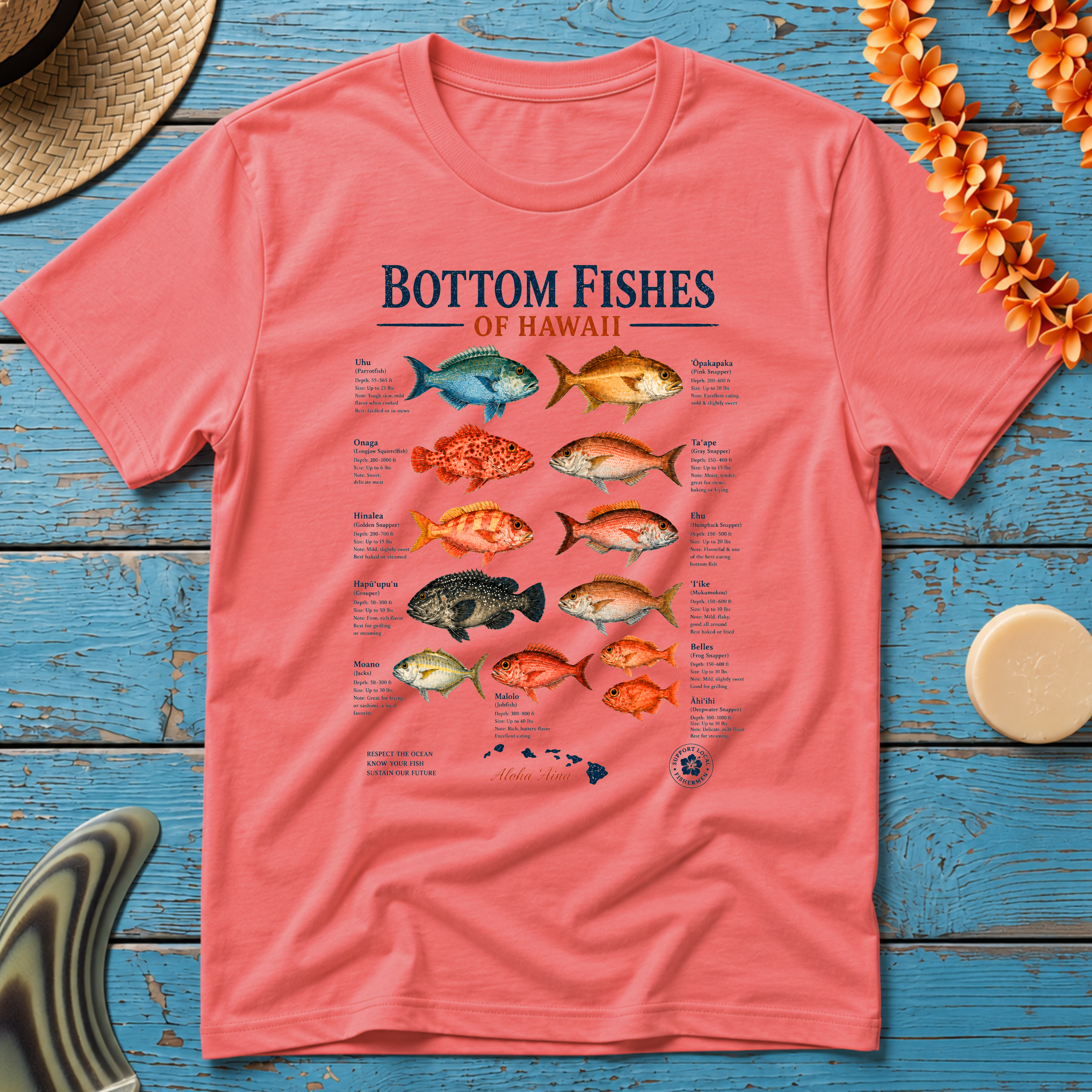Bottom Fishes of Hawaii T-Shirt
