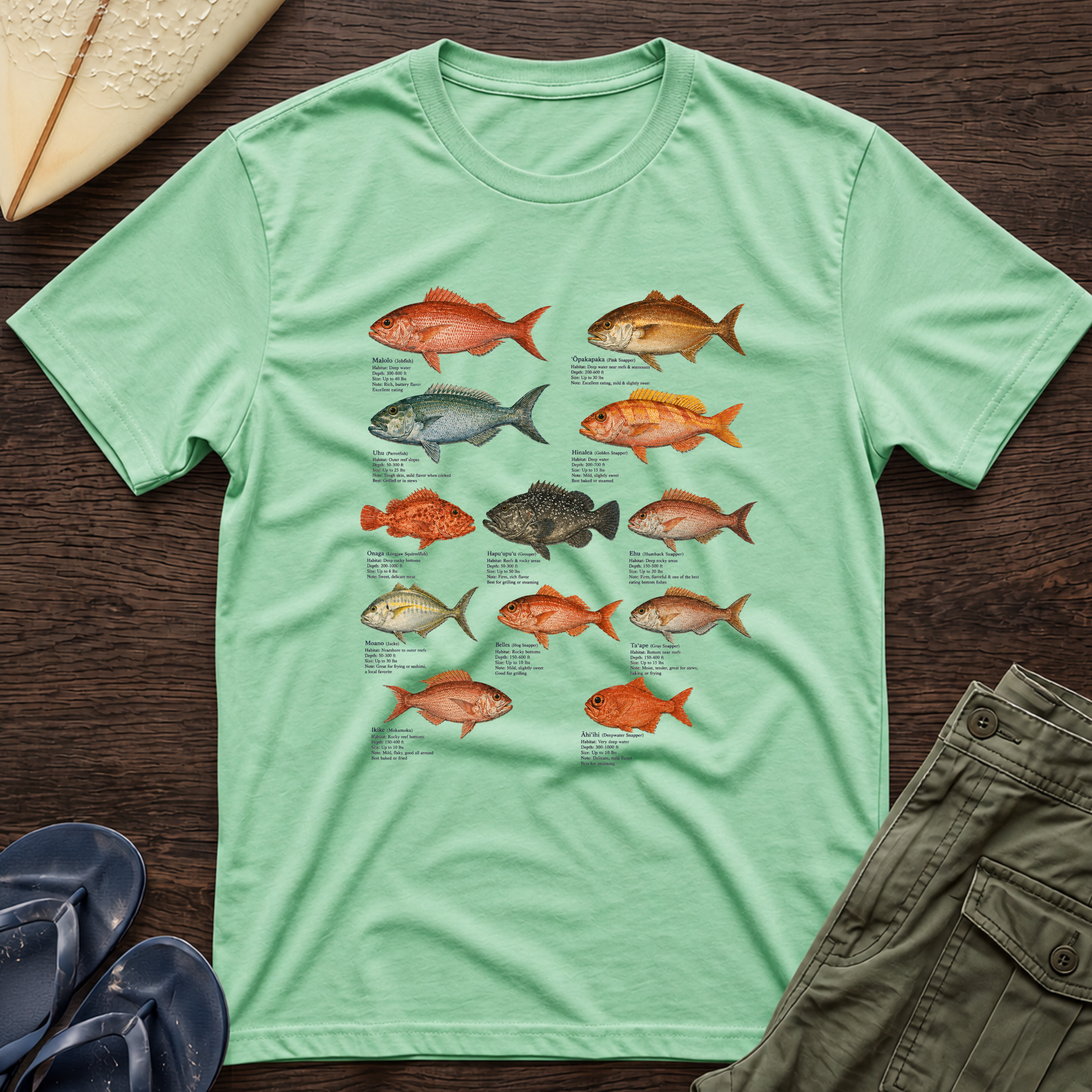 Fishes of Hawaii T-Shirt